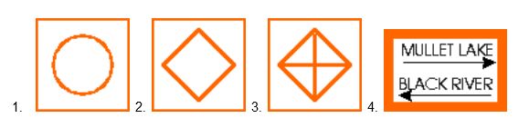 regulatory markers